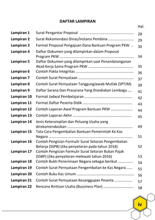 iv
DAFTAR LAMPIRAN
Hal.
Lampiran 1 Surat Pengantar Proposal …………………………………………………. 28
Lampiran 2 Surat Rekomendasi Dinas/Instansi Pembina ……………………… 29
Lampiran 3 Format Proposal Pengajuan Dana Bantuan Program PKW .. 30
Lampiran 4 Daftar Dokumen yang dilampirkan dalam Proposal
Program PKW ……………………………………………………………………. 34
Lampiran 5 Daftar Dokumen yang dilampirkan saat Penandatanganan
Akad Kerja Sama Program PKW ………………………………………… 35
Lampiran 6 Contoh Pakta Integritas …………………………………………………….. 36
Lampiran 7 Contoh Surat Pernyataan ………………………………………………….. 37
Lampiran 8 Contoh Surat Pernyataan TanggungJawab Mutlak (SPTJM) 39
Lampiran 9 Daftar Sarana Dan Prasarana Yang Disediakan Lembaga …. 41
Lampiran 10 Format Jadwal Pembelajaran …………………………………………… 42
Lampiran 11 Format Daftar Peserta Didik …………………………………………….. 43
Lampiran 12 Contoh Laporan Awal Program Bantuan PKW ………………….. 44
Lampiran 13 Contoh Laporan Akhir ……………………………………………………… 45
Lampiran 14 Jenis Keterampilan dan Peluang Usaha yang
direkomendasikan ……………………………………………………………. 49
Lampiran 15 Tata Cara Pengembalian Bantuan Pemerintah Ke Kas
Negara ……………………………………………………………………………… 51
Lampiran 16 Contoh Pengisian Formulir Surat Setoran Pengembalian
Belanja (SSPB) (Jika penyetoran pada tahun 2016) 52
Lampiran 17 Contoh Pengisian Formulir Surat Setoran Bukan Pajak
(SSBP) (Jika penyetoran melewati tahun 2016) 53
Lampiran 18 Contoh Bukti Penerimaan Negara sebagai berikut ……………. 54
Lampiran 19 Contoh Surat Pernyataan Pengembalian ke Kas Negara …… 55
Lampiran 20 Contoh Buku Kas Umum ……………………………………………………. 56
Lampiran 21 Contoh Surat Pernyataan Kesanggupan Peserta ………………. 57
Lampiran 22 Rencana Rintisan Usaha (Bussiness Plan) ………………………….. 58
 