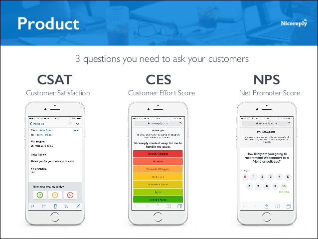 Nicereply csat net promoter score ces surveys