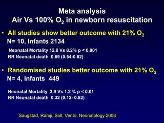 Meta analysis
Air Vs 100% O2 in newborn resuscitation
• All studies show better outcome with 21% O2
N= 10, Infants 2134
Neonatal Mortality 12.8 Vs 8.2% p < 0.001
RR Neonatal death 0.69 (0.54-0.82)
• Randomised studies better outcome with 21% O2
N= 4, Infants 449
Neonatal Mortality 3.9 Vs 1.2 % p < 0.01
RR Neonatal death 0.32 (0.12- 0.82)
Saugstad, Ramji, Soll, Vento, Neonatology 2008
 