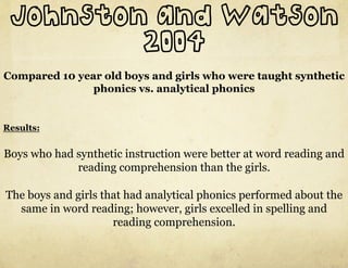 Johnston and Watson
         2004
Compared 10 year old boys and girls who were taught synthetic
               phonics vs. analytical phonics


Results:


Boys who had synthetic instruction were better at word reading and
             reading comprehension than the girls.

The boys and girls that had analytical phonics performed about the
  same in word reading; however, girls excelled in spelling and
                     reading comprehension.
 