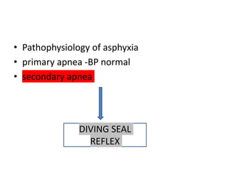 • Pathophysiology of asphyxia
• primary apnea -BP normal
• secondary apnea
DIVING SEAL
REFLEX