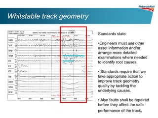 Whitstable track geometry

                            Standards state:

                            •Engineers must use other
                            asset information and/or
                            arrange more detailed
                            examinations where needed
                            to identify root causes.

                            • Standards require that we
                            take appropriate action to
                            improve track geometry
                            quality by tackling the
                            underlying causes.

                            • Also faults shall be repaired
                            before they affect the safe
                            performance of the track.
 