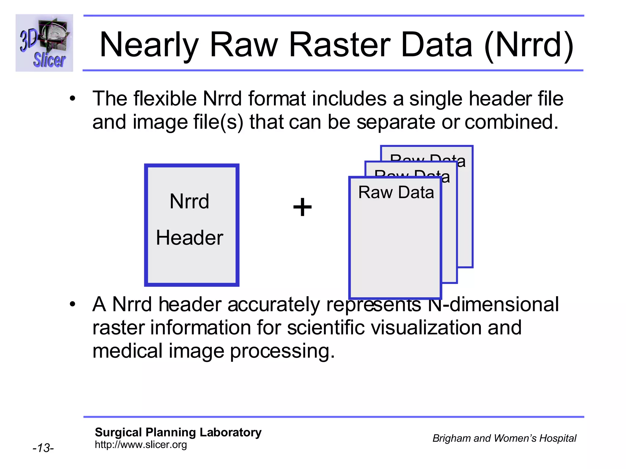 Nearly Raw Raster Data (Nrrd) The flexible Nrrd format includes a single header file and image file(s) that can be separate or combined.  A Nrrd header accurately represents N-dimensional raster information for scientific visualization and medical image processing.  Nrrd Header + Raw Data Raw Data Raw Data 