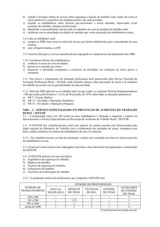 b) expedir e divulgar ordens de serviço sobre segurança e higiene do trabalho rural, tendo em conta os
riscos genéricos e específicos do estabelecimento e de cada atividade;
c) orientar os trabalhadores sobre técnicas prevencionistas a serem adotadas, objetivando evitar
acidentes do trabalho e doenças profissionais;
d) determinar os procedimentos que deverão ser adotados em caso de acidente do trabalho rural;
e) colaborar com as autoridades na adoção de medidas que visem à proteção dos trabalhadores rurais.
1.8. Cabe ao trabalhador rural:
a) cumprir as NRR, bem como as ordens de serviço que foram estabelecidas para o desempenho de suas
funções;
b) usar, obrigatoriamente, os EPI.
1.9. Constitui falta grave a recusa injustificada do empregado ao cumprimento das disposições das NRR.
1.10. Constituem direitos dos trabalhadores:
a) conhecer os riscos de suas atividades;
b) promover a correção dos riscos;
c) denunciar à autoridade competente a existência de atividades em condições de riscos graves e
iminentes.
1.11. Nos cursos e treinamentos de formação profissional rural promovidos pelo Serviço Nacional de
Formação Profissional Rural - SENAR, serão incluídos tópicos sobre prevenção de riscos e de acidentes
do trabalho de acordo com as peculiaridades de cada atividade.
1.12. Além das NRR aplicam-se ao trabalho rural, no que couber, as seguintes Normas Regulamentadoras
- NR aprovadas pela Portaria n.º 3.214, de 08 de junho de 1978, observadas as alterações posteriores:
a) NR 7 - Exame Médico;
b) NR 15 - Atividade e Operações Insalubres;
c) NR 16 - Atividades e Operações Perigosas.
NRR – 2 – SERVIÇO ESPECIALIZADO EM PREVENÇÃO DE ACIDENTES DO TRABALHO
RURAL - SEPATR
2.1 - A propriedade rural com 100 (cem) ou mais trabalhadores é obrigada a organizar e manter em
funcionamento o Serviço Especializado em Prevenção de Acidentes do Trabalho Rural - SEPATR.
2.2 - O SEPATR dos estabelecimentos rurais que operem em regime sazonal será dimensionado pelo
órgão regional do Ministério do Trabalho com a colaboração das entidades de classe, tomando-se por
base a média aritmética do número de trabalhadores do ano civil anterior.
2.2.1 - Nos estabelecimentos em fase de instalação, a média será calculada com base no número previsto
de trabalhadores no ano.
2.3 - Ficará por conta exclusiva do empregador rural todo o ônus decorrente da organização e manutenção
do SEPATR.
2.4 - O SEPATR utilizará em suas atividades:
a) Engenheiros de segurança do trabalho;
b) Médicos do trabalho;
c) Técnicos de segurança do trabalho;
d) Enfermeiros do trabalho;
e) Auxiliares de enfermagem do trabalho.
2.4.1 - A proporção mínima de profissionais que comporão o SEPATR será:
NÚMERO DE PROFISSIONAIS
NÚMERO DE
TRABALHADROES
ENGºs de
SEGURANÇA
MÉDICOS
DO TRAB.
TÉCNICOS
DE SEG.
ENFERM.
DO TRAB.
AUXILIARES
DE ENFERM.
DO TRAB.
100 a 300 - - 1 - 1
301 a 500 - 1 (*) 2 - 1
501 a 1000 1 1 2 1 1
acima de 1000 1 1 3 1 2
(*) profissional em tempo parcial.
 