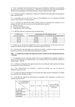 2.5 - Caso o empregador rural mantenha 100 (cem) ou mais trabalhadores distribuídos em propriedades
que distem entre si menos de cem quilômetros, o SEPATR será centralizado, dimensionado em função do
número total de trabalhadores e localizado de forma a assegurar cobertura efetiva a todos.
2.5.1 - Na hipótese anterior, a distribuição e localização do SEPATR serão submetidas à homologação do
órgão regional do MTb.
2.6 - A propriedade rural com mais de 29 e menos de 100 trabalhadores deve ser assistida por SEPATR
comum a várias empresas, de forma autônoma.
2.6.1 - A prestação de SEPATR sob forma autônoma poderá ser contratada com sociedade civil ou
mediante convênio, efetivado através de uma das seguintes pessoas jurídicas:
a) entidades de classe;
b) associação de produtores rurais;
c) estabelecimentos rurais interessados.
2.7 - O SEPATR autônomo será dimensionado da seguinte forma:
PROFISSIONAIS POR PROPRIEDADENÚMERO DE
TRABALHADORES TÉCNICO DE SEGURANÇA AUXILIAR DE ENFERMAGEM
30 a 39 4 h/mês 4 h/mês
40 a 59 16 h/mês 16 h/mês
60 a 79 24 h/mês 24 h/mês
80 a 99 40 h/mês 40 h/mês
2.8 - Sempre que em uma frente de trabalho houver dez ou mais trabalhadores, um dos efetivos deverá ser
treinado em segurança e higiene do trabalho e prestação de primeiros socorros.
2.8.1 - Será fornecido, pelo empregador, para cada frente de trabalho, o material necessário para prestação
de primeiros socorros e recursos mínimos para atendimento de urgência.
NRR – 3 – COMISSÃO INTERNA DE PREVENÇÃO DE ACIDENTES DO TRABALHO RURAL
– CIPATR
3.1 - O empregador rural que mantenha a média de 20 ou mais trabalhadores fica obrigado a organizar e
manter em funcionamento, por estabelecimento, uma Comissão Interna de Prevenção de Acidentes do
Trabalho Rural – CIPATR.
3.1.1 - O número de empregados para aplicação deste item será obtido pela média aritmética do número
de trabalhadores do ano civil anterior.
3.1.2 - Nos estabelecimentos em instalação, o cálculo será realizado com base no número de
trabalhadores previsto no ano.
3.1.3 - O cálculo da média dos trabalhadores será realizado pelo órgão regional do Ministério do Trabalho
com colaboração das entidades de classe.
3.2 - A CIPATR será composta de representantes do empregador e dos empregados, de acordo com a
seguinte proporção mínima:
n.º de trabalhadores
do estabelecimento
n.º de membros
da CIPATR
20 a 50 51 a 100 101 a 500
acima de 500 para
cada grupo de 250
acrescentar
Representantes do
empregador
1 2 4 1
Representantes dos
empregados
1 2 4 1
 