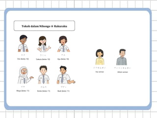 Nihongo Raku Raku NRR NIHONGORAKURAKU MATERI BAB 1 POWERPO | PPTX