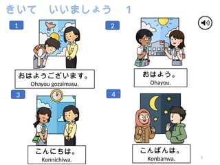 Nihongo Raku Raku NRR NIHONGORAKURAKU MATERI BAB 1 POWERPO | PPTX