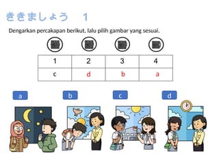 Nihongo Raku Raku NRR NIHONGORAKURAKU MATERI BAB 1 POWERPO | PPTX