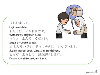 Nihongo Raku Raku NRR NIHONGORAKURAKU MATERI BAB 2 POWERPO | PPTX