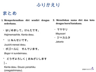 Nihongo Raku Raku NRR NIHONGORAKURAKU MATERI BAB 2 POWERPO | PPTX