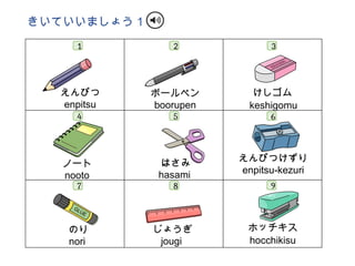 Nihongo Raku Raku Nihonog Raku - Raku Tema 3 mochimono.pptx