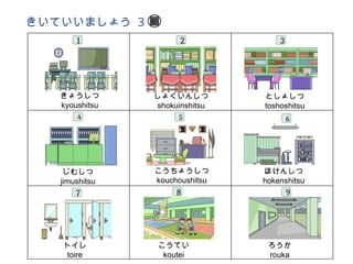 Nihongo Raku Raku Nihongo raku raku topik kyoushitsu Tema 4.pptx
