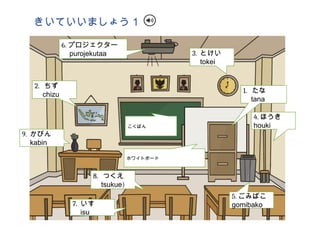 Nihongo Raku Raku Nihongo raku raku topik kyoushitsu Tema 4.pptx
