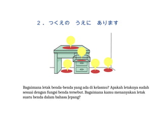 Nihongo Raku Raku Nihongo raku raku topik kyoushitsu Tema 4.pptx