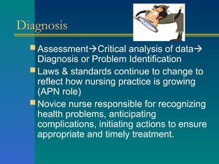 Diagnosis
 AssessmentCritical analysis of data
Diagnosis or Problem Identification
 Laws & standards continue to change to
reflect how nursing practice is growing
(APN role)
 Novice nurse responsible for recognizing
health problems, anticipating
complications, initiating actions to ensure
appropriate and timely treatment.
 