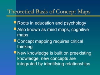 Theoretical Basis of Concept Maps
 Roots in education and psychology
 Also known as mind maps, cognitive
maps
 Concept mapping requires critical
thinking
 New knowledge is built on preexisting
knowledge, new concepts are
integrated by identifying relationships
 