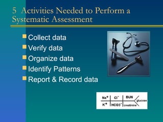 5 Activities Needed to Perform a
Systematic Assessment
 Collect data
 Verify data
 Organize data
 Identify Patterns
 Report & Record data
 