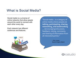 Our Agenda<br /><ul><li>What is ROI for Social Media?