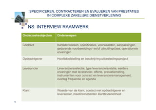 SPECIFICEREN, CONTRACTEREN EN EVALUEREN VAN PRESTATIES
                  IN COMPLEXE ZAKELIJKE DIENSTVERLENING


        NS: INTERVIEW RAAMWERK
     Onderzoeksobjecten   Onderwerpen


     Contract             Karakteristieken, specificaties, voorwaarden, aanpassingen
                          gedurende voorbereidings- en/of uitnuttingsfase, operationele
                          ervaringen

     Opdrachtgever        Hoofddoelstelling en beschrijving uitbestedingsproject


     Leverancier          Leveranciersselectie, type leveranciersrelatie, eerdere
                          ervaringen met leverancier, offerte, prestatiemeting,
                          instrumenten voor contract en leveranciersmanagement,
                          overleg frequentie en agenda


     Klant                Waarde van de klant, contact met opdrachtgever en
                          leverancier, meetinstrumenten klanttevredenheid

10
 