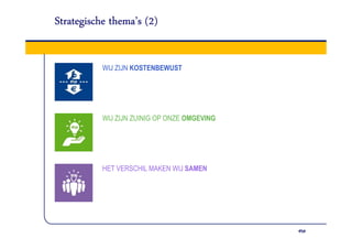 Strategische thema’s (2)


           WIJ ZIJN KOSTENBEWUST




           WIJ ZIJN ZUINIG OP ONZE OMGEVING




           HET VERSCHIL MAKEN WIJ SAMEN
 