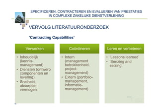 SPECIFICEREN, CONTRACTEREN EN EVALUEREN VAN PRESTATIES
                     IN COMPLEXE ZAKELIJKE DIENSTVERLENING


           VERVOLG LITERATUURONDERZOEK

           ‘Contracting Capabilities’

          Verwerken              Coördineren        Leren en verbeteren

     • Inhoudelijk           • Intern               • ‘Lessons learned’
       (kennis-                (management          • ‘Senzing and
       management)             betrokkenheid,         seizing’
     • Diensten (ontwerp       project-
       componenten en          management)
       levering)             • Extern (portfolio-
     • Snelheid,               management,
       absorptie-              informatie-
       vermogen                management)


19
 