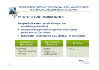 SPECIFICEREN, CONTRACTEREN EN EVALUEREN VAN PRESTATIES
                IN COMPLEXE ZAKELIJKE DIENSTVERLENING


      VERVOLG PRAKTIJKONDERZOEK

      Longitudinale cases: door de tijd volgen van
        ontwikkelingen(leereffect)
      • dataverzameling periodiek en gedreven door kritische
        gebeurtenissen (momentum)
      • (tussentijdse) terugkoppeling o.b.v. literatuur- en data-analyse

        Nederlandse             Havenbedrijf
                                                            Schiphol
        Spoorwegen               Rotterdam
     • vervolg               • Slufter                • n.t.b.
       Treinvervangend       • Wegen en
       Vervoer                 Buitenruimte



20
 