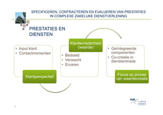 SPECIFICEREN, CONTRACTEREN EN EVALUEREN VAN PRESTATIES
                IN COMPLEXE ZAKELIJKE DIENSTVERLENING


      PRESTATIES EN
      DIENSTEN
                           Klanttevredenheid
• Input klant                  (waarde)        • Geïntegreerde
• Contactmomenten                                componenten
                       • Bedoeld
                                               • Co-creatie in
                       • Verwacht                dienstentriade
                       • Ervaren

                                                    Focus op proces
    Klantperspectief
                                                   van waardecreatie




7
 