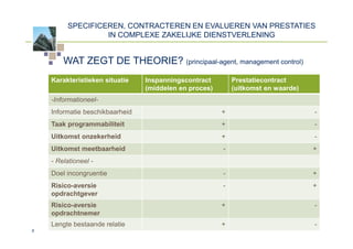 SPECIFICEREN, CONTRACTEREN EN EVALUEREN VAN PRESTATIES
                  IN COMPLEXE ZAKELIJKE DIENSTVERLENING


        WAT ZEGT DE THEORIE? (principaal-agent, management control)
    Karakteristieken situatie    Inspanningscontract        Prestatiecontract
                                 (middelen en proces)       (uitkomst en waarde)
    -Informationeel-
    Informatie beschikbaarheid                          +                          -
    Taak programmabiliteit                              +                          -
    Uitkomst onzekerheid                                +                          -
    Uitkomst meetbaarheid                               -                          +
    - Relationeel -
    Doel incongruentie                                  -                          +
    Risico-aversie                                      -                          +
    opdrachtgever
    Risico-aversie                                      +                          -
    opdrachtnemer
    Lengte bestaande relatie                            +                          -
8
 
