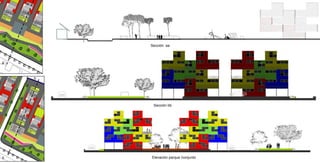 a a a Sección bb b b Elevación parque /conjunto Sección  aa 
