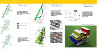La circulación existe divide  en terreno en paños dos, estos provocan la desconexión entre  villas.  La circulación proyectada  pretende vincular las villas  y a la vez potenciar el  proyecto y la idea de barrio  parque. ESCALAS DE  CIRCULACIÓN Escala Barrio Escala Conjunto La circulación peatonal se Introduce al interior del  Conjunto, mediante  la  Separación de los bloques, Dejando un espacio común De área verde. Escala Unidad La circulación se resuelve  Mediante balcones, que  Resultan de los desfases De las viviendas. Creando  Espacios comunes entre  Ellos mismos. Circulación existente Vías proyectadas Vía potenciadas 