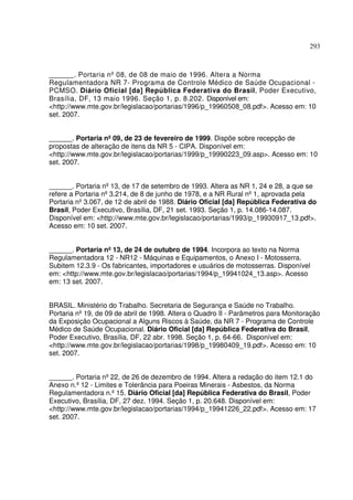 293



______. Portaria nº 08, de 08 de maio de 1996. Altera a Norma
Regulamentadora NR 7- Programa de Controle Médico de Saúde Ocupacional -
PCMSO. Diário Oficial [da] República Federativa do Brasil, Poder Executivo,
Brasília, DF, 13 maio 1996. Seção 1, p. 8.202. Disponível em:
<http://www.mte.gov.br/legislacao/portarias/1996/p_19960508_08.pdf>. Acesso em: 10
set. 2007.


______. Portaria nº 09, de 23 de fevereiro de 1999. Dispõe sobre recepção de
propostas de alteração de itens da NR 5 - CIPA. Disponível em:
<http://www.mte.gov.br/legislacao/portarias/1999/p_19990223_09.asp>. Acesso em: 10
set. 2007.


______. Portaria nº 13, de 17 de setembro de 1993. Altera as NR 1, 24 e 28, a que se
refere a Portaria nº 3.214, de 8 de junho de 1978, e a NR Rural nº 1, aprovada pela
Portaria nº 3.067, de 12 de abril de 1988. Diário Oficial [da] República Federativa do
Brasil, Poder Executivo, Brasília, DF, 21 set. 1993. Seção 1, p. 14.086-14.087.
Disponível em: <http://www.mte.gov.br/legislacao/portarias/1993/p_19930917_13.pdf>.
Acesso em: 10 set. 2007.


______. Portaria nº 13, de 24 de outubro de 1994. Incorpora ao texto na Norma
Regulamentadora 12 - NR12 - Máquinas e Equipamentos, o Anexo I - Motosserra.
Subitem 12.3.9 - Os fabricantes, importadores e usuários de motosserras. Disponível
em: <http://www.mte.gov.br/legislacao/portarias/1994/p_19941024_13.asp>. Acesso
em: 13 set. 2007.


BRASIL. Ministério do Trabalho. Secretaria de Segurança e Saúde no Trabalho.
Portaria nº 19, de 09 de abril de 1998. Altera o Quadro II - Parâmetros para Monitoração
da Exposição Ocupacional a Alguns Riscos à Saúde, da NR 7 - Programa de Controle
Médico de Saúde Ocupacional. Diário Oficial [da] República Federativa do Brasil,
Poder Executivo, Brasília, DF, 22 abr. 1998. Seção 1, p. 64-66. Disponível em:
<http://www.mte.gov.br/legislacao/portarias/1998/p_19980409_19.pdf>. Acesso em: 10
set. 2007.


______. Portaria nº 22, de 26 de dezembro de 1994. Altera a redação do item 12.1 do
Anexo n.º 12 - Limites e Tolerância para Poeiras Minerais - Asbestos, da Norma
Regulamentadora n.º 15. Diário Oficial [da] República Federativa do Brasil, Poder
Executivo, Brasília, DF, 27 dez. 1994. Seção 1, p. 20.648. Disponível em:
<http://www.mte.gov.br/legislacao/portarias/1994/p_19941226_22.pdf>. Acesso em: 17
set. 2007.
 