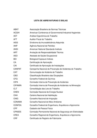 LISTA DE ABREVIATURAS E SIGLAS
ABNT Associação Brasileira de Normas Técnicas
ACGIH American Conference of Governmental Industrial Hygienists
AET Análise Ergonômica do Trabalho
AFT Auditor Fiscal do Trabalho
AIDS Síndrome da Imunodeficiência Adquirida
ANP Agência Nacional de Petróleo
ANSI American National Standards Institute
ART Anotação de Responsabilidade Técnica
ASO Atestado de Saúde Ocupacional
BEI Biological Exposure Indices
CA Certificação de Aprovação
CAI Certificado de Aprovação de Instalações
CANPAT Campanha Nacional de Prevenção de Acidentes do Trabalho
CAT Comunicação de Acidente de Trabalho
CBO Classificação Brasileira das Ocupações
CFQ Conselho Federal de Química
CIPA Comissão Interna de Prevenção de Acidentes
CIPAMIN Comissão Interna de Prevenção de Acidentes na Mineração
CLT Consolidação das Leis do Trabalho
CNEN Comissão Nacional de Energia Nuclear
CNH Carteira Nacional de Habilitação
CNIG Conselho Nacional de Imigração
CONAMA Conselho Nacional do Meio Ambiente
CONFEA Conselho Federal de Engenharia, Arquitetura e Agronomia
CPF Cadastro de Pessoa Física
CPNSEE Comissão Permanente Nacional de Segurança em Eletricidade
CREA Conselho Regional de Engenharia, Arquitetura e Agronomia
CRF Certificado de Registro de Fabricante
 