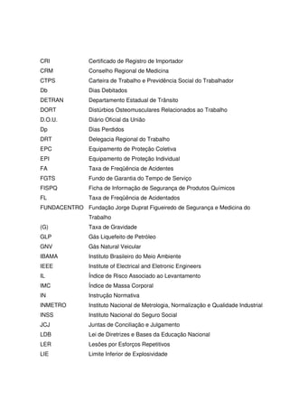 CRI Certificado de Registro de Importador
CRM Conselho Regional de Medicina
CTPS Carteira de Trabalho e Previdência Social do Trabalhador
Db Dias Debitados
DETRAN Departamento Estadual de Trânsito
DORT Distúrbios Osteomusculares Relacionados ao Trabalho
D.O.U. Diário Oficial da União
Dp Dias Perdidos
DRT Delegacia Regional do Trabalho
EPC Equipamento de Proteção Coletiva
EPI Equipamento de Proteção Individual
FA Taxa de Freqüência de Acidentes
FGTS Fundo de Garantia do Tempo de Serviço
FISPQ Ficha de Informação de Segurança de Produtos Químicos
FL Taxa de Freqüência de Acidentados
FUNDACENTRO Fundação Jorge Duprat Figueiredo de Segurança e Medicina do
Trabalho
(G) Taxa de Gravidade
GLP Gás Liquefeito de Petróleo
GNV Gás Natural Veicular
IBAMA Instituto Brasileiro do Meio Ambiente
IEEE Institute of Electrical and Eletronic Engineers
IL Índice de Risco Associado ao Levantamento
IMC Índice de Massa Corporal
IN Instrução Normativa
INMETRO Instituto Nacional de Metrologia, Normalização e Qualidade Industrial
INSS Instituto Nacional do Seguro Social
JCJ Juntas de Conciliação e Julgamento
LDB Lei de Diretrizes e Bases da Educação Nacional
LER Lesões por Esforços Repetitivos
LIE Limite Inferior de Explosividade
 