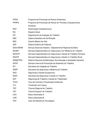PPRA Programa de Prevenção de Riscos Ambientais
PPRPS Programa de Prevenção de Riscos em Prensas e Equipamentos
Similares
RCP Reanimação Cardiopulmonar
RG Registro Geral
RIT Regulamento da Inspeção do Trabalho
SBC Sistema Brasileiro de Certificação
SBV Suporte Básico de Vida
SEP Sistema Elétrico de Potência
SESI-DR/BA Serviço Social da Indústria - Departamento Regional da Bahia
SESMT Serviços Especializados em Segurança e em Medicina do Trabalho
SESSTP Serviços Especializados em Segurança e Saúde do Trabalho Portuário
SESTR Serviços Especializados em Segurança e Saúde no Trabalho Rural
SINMETRO Sistema Nacional de Metrologia, Normalização e Qualidade Industrial
SIPAT Semana Interna de Prevenção de Acidentes do Trabalho
SIT Secretaria de Inspeção do Trabalho
SSMT Secretaria de Segurança e Medicina do Trabalho
SSO Segurança e Saúde Ocupacional
SSST Secretaria de Segurança e Saúde no Trabalho
SST Segurança do Trabalho e Saúde do Trabalhador
TCFA Taxa de Controle e Fiscalização Ambiental
TLV Threshold Limit Values
TRT Tribunal Regional do Trabalho
TST Tribunal Superior do Trabalho
UVA Raios Ultravioleta A
UVB Raios Ultravioleta B
VRT Valor de Referência Tecnológico
 