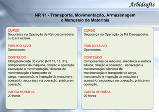CURSO
Segurança na Operação de Retroescavadeira
ou Escavadeira.
PÚBLICO ALVO
Operadores.
CONTEÚDO
Obrigatoriedade do curso (NR 11, 18, 31),
componentes da máquina, direção e operação,
escavação e movimentação, técnicas de
movimentação e transporte de
carga, manutenção e inspeção da máquina e
acessório, segurança na operação, prática em
operação.
CARGA HORÁRIA
20 horas
CURSO
Segurança na Operação de Pá Carregadeira.
PÚBLICO ALVO
Operadores.
CONTEÚDO
Componentes da máquina, mecânica e elétrica
básica, direção e operação, escavação e
movimentação, técnicas de
movimentação e transporte de carga,
manutenção e inspeção da máquina e
acessório, segurança na operação, prática em
operação.
CARGA HORÁRIA
20 horas
 