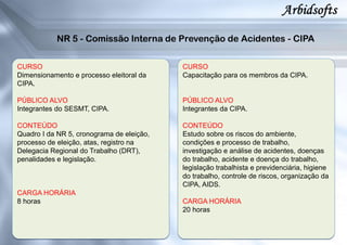 CURSO
Dimensionamento e processo eleitoral da
CIPA.
PÚBLICO ALVO
Integrantes do SESMT, CIPA.
CONTEÚDO
Quadro I da NR 5, cronograma de eleição,
processo de eleição, atas, registro na
Delegacia Regional do Trabalho (DRT),
penalidades e legislação.
CARGA HORÁRIA
8 horas
CURSO
Capacitação para os membros da CIPA.
PÚBLICO ALVO
Integrantes da CIPA.
CONTEÚDO
Estudo sobre os riscos do ambiente,
condições e processo de trabalho,
investigação e análise de acidentes, doenças
do trabalho, acidente e doença do trabalho,
legislação trabalhista e previdenciária, higiene
do trabalho, controle de riscos, organização da
CIPA, AIDS.
CARGA HORÁRIA
20 horas
 