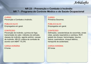 CURSO
Prevenção e Combate a Incêndio.
PÚBLICO ALVO
Empregados em geral.
CONTEÚDO
Prevenção de incêndio, química do fogo,
transmissão do calor, métodos de extinção,
classes de incêndio, agente extintor, causas
de incêndio, NR-23, prática de combate de
acordo com ABNT 14.276.
CARGA HORÁRIA
8 horas
CURSO
Primeiros Socorros.
PÚBLICO ALVO
Empregados em geral.
CONTEÚDO
Definições, características do socorrista, sinais
vitais, parada respiratória e cardíaca, RCP,
estado de choque, hemorragias, trauma,
fratura, queimadura, choque elétrico,
transporte de acidentado.
CARGA HORÁRIA
20 horas
 