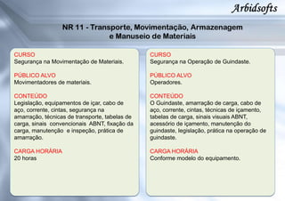 CURSO
Segurança na Movimentação de Materiais.
PÚBLICO ALVO
Movimentadores de materiais.
CONTEÚDO
Legislação, equipamentos de içar, cabo de
aço, corrente, cintas, segurança na
amarração, técnicas de transporte, tabelas de
carga, sinais convencionais ABNT, fixação da
carga, manutenção e inspeção, prática de
amarração.
CARGA HORÁRIA
20 horas
CURSO
Segurança na Operação de Guindaste.
PÚBLICO ALVO
Operadores.
CONTEÚDO
O Guindaste, amarração de carga, cabo de
aço, corrente, cintas, técnicas de içamento,
tabelas de carga, sinais visuais ABNT,
acessório de içamento, manutenção do
guindaste, legislação, prática na operação de
guindaste.
CARGA HORÁRIA
Conforme modelo do equipamento.
 