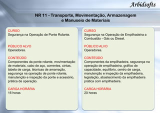 CURSO
Segurança na Operação de Ponte Rolante.
PÚBLICO ALVO
Operadores.
CONTEÚDO
Componentes da ponte rolante, movimentação
de materiais, cabo de aço, correntes, cintas,
tabela de carga, técnicas de amarração,
segurança na operação de ponte rolante,
manutenção e inspeção da ponte e acessório,
prática de operação.
CARGA HORÁRIA
16 horas
CURSO
Segurança na Operação de Empilhadeira a
Combustão - Gás ou Diesel.
PÚBLICO ALVO
Operadores.
CONTEÚDO
Componentes da empilhadeira, segurança na
operação de empilhadeira, gráfico de
capacidade, equilíbrio, centro de carga,
manutenção e inspeção da empilhadeira,
legislação, abastecimento da empilhadeira
prática com empilhadeira.
CARGA HORÁRIA
20 horas
 