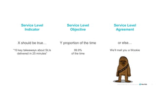 Setting SLOs and SLIs in the Real World | PPTX