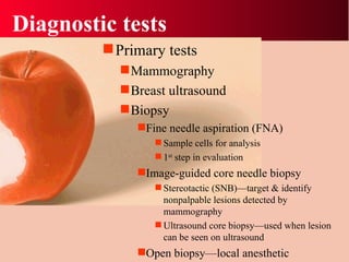 Diagnostic tests Primary tests Mammography  Breast ultrasound Biopsy  Fine needle aspiration (FNA) Sample cells for analysis 1 st  step in evaluation Image-guided core needle biopsy Stereotactic (SNB)—target & identify nonpalpable lesions detected by mammography Ultrasound core biopsy—used when lesion can be seen on ultrasound Open biopsy—local anesthetic 