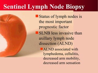 Sentinel Lymph Node Biopsy Status of lymph nodes is the most important prognostic factor SLNB less invasive than axillary lymph node dissection (ALND) ALND associated with lymphedema, cellulitis, decreased arm mobility, decreased arm sensation 
