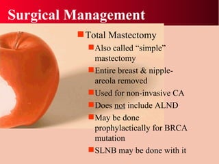 Surgical Management Total Mastectomy Also called “simple” mastectomy Entire breast & nipple-areola removed Used for non-invasive CA Does  not  include ALND May be done prophylactically for BRCA mutation SLNB may be done with it 