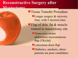 Reconstructive Surgery after Mastectomy Tissue Transfer Procedure Longer surgery & recovery time, with 2 incision sites Flap of skin, fat & muscle rotated to mastectomy site Transverse rectus abdominus myocutaneous flap (TRAM) Latissimus dorsi flap Diabetics, smokers, obese patients are poor candidates 