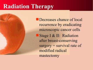 Radiation Therapy Decreases chance of local recurrence by eradicating microscopic cancer cells Stage I & II:  Radiation after breast-conserving surgery = survival rate of modified radical mastectomy 
