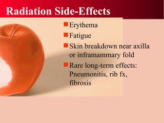 Radiation Side-Effects Erythema Fatigue Skin breakdown near axilla or inframammary fold Rare long-term effects: Pneumonitis, rib fx, fibrosis 