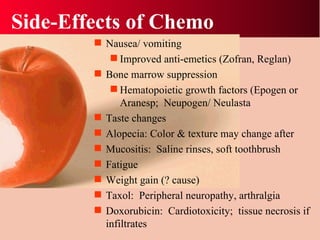 Side-Effects of Chemo Nausea/ vomiting Improved anti-emetics (Zofran, Reglan) Bone marrow suppression Hematopoietic growth factors (Epogen or Aranesp;  Neupogen/ Neulasta Taste changes Alopecia: Color & texture may change after Mucositis:  Saline rinses, soft toothbrush Fatigue Weight gain (? cause) Taxol:  Peripheral neuropathy, arthralgia Doxorubicin:  Cardiotoxicity;  tissue necrosis if infiltrates 
