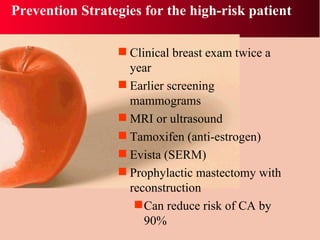 Prevention Strategies for the high-risk patient  Clinical breast exam twice a year Earlier screening mammograms MRI or ultrasound Tamoxifen (anti-estrogen) Evista (SERM) Prophylactic mastectomy with reconstruction Can reduce risk of CA by 90% 