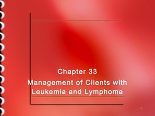 Chapter 33 Management of Clients with Leukemia and Lymphoma 