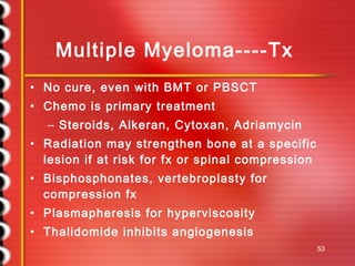 Multiple Myeloma----Tx No cure, even with BMT or PBSCT Chemo is primary treatment Steroids, Alkeran, Cytoxan, Adriamycin Radiation may strengthen bone at a specific lesion if at risk for fx or spinal compression Bisphosphonates, vertebroplasty for compression fx Plasmapheresis for hyperviscosity Thalidomide inhibits angiogenesis  